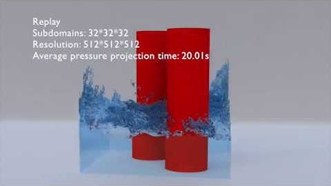 A Schur Complement Preconditioner for Scalable Parallel Fluid Simulation