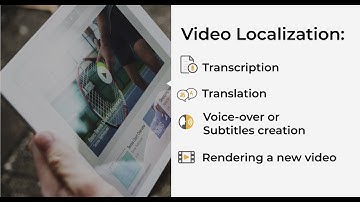 Transcription and Video Localization using Subtitles