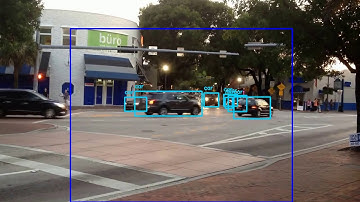 Video Analytics based Object Classification using Deep Learning