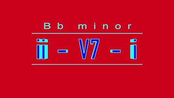 ii  -  V7  -  i  In Bb minor 87 bpm: Practice your soloing, chord voicings and rhythm comping.