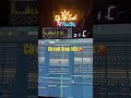 CIRCUIT HOUSE MIX FLP | Dance DJ Mix |  FL Studio Project 🔥#flp #remix #flstudio
