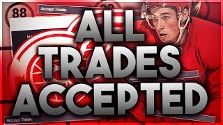 ACCEPTING ALL TRADES with the 2016-2017 DETROIT RED WINGS
