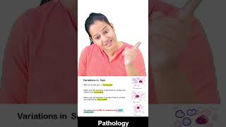 1 Minute Learning Rbcs Normocytic,Microcytic,Macrocytic