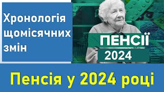 Пенсія у 2024 році | Хронологія щомісячних змін пенсії у 2024 році