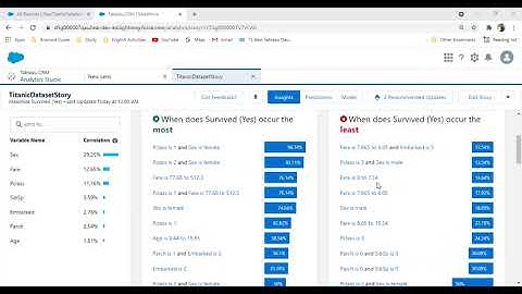 Einstein Discovery Introduction  - Creating Stories in Tableau CRM
