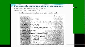 18CS44_Microcontroller and Embedded Systems_Embedded firmware design concepts_module4