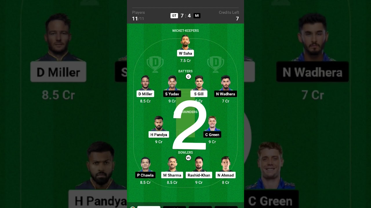 GT VS mi dream 11 team in 