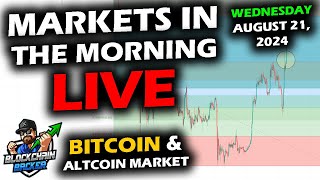 MARKETS in the MORNING, 8/21/2024, Bitcoin $59,500, XRP $0.596, RTY 2,157, DXY 101 Gold $2,510