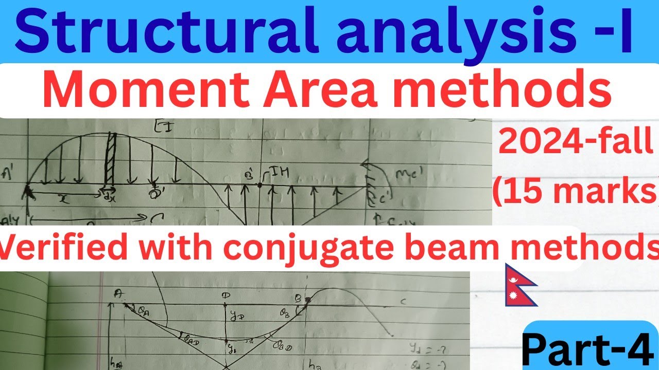 Structural analysis -I # Moment area method and verified with conjugate ...