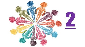 Types of Project Evaluation Methods | Rapid Appraisal - Part 2 OUT OF 8