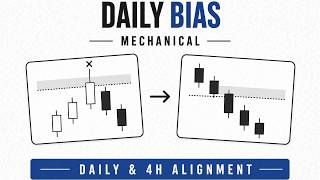 Easy Mechanical Daily Bias | 4 Hour Profiles & Daily Bias