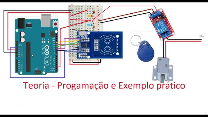 Controle de Acesso usando Leitor RFID com Arduino - MakerHero