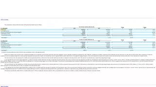 UWM Holdings Quarterly Report: My Take on Massive Losses