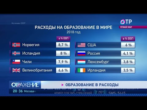 Расходы на образование в стране растут