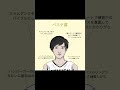 【偏見顔あるある】〜部活動編〜#shorts 完全版