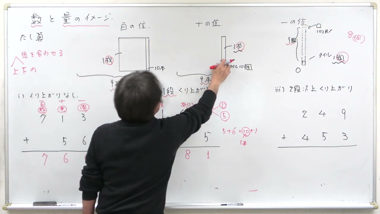 九九からはじめる語りかける数学 高卒認定試験完全対応 - いつも、学ぶ