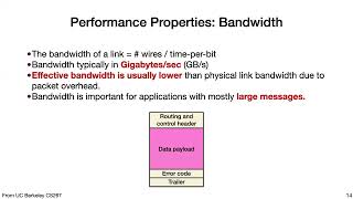 Lecture 11 - Distributed Memory & Intro to MPI