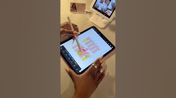 Part Two…Why I never erase again ➡️Clipping mask 🍍🧽