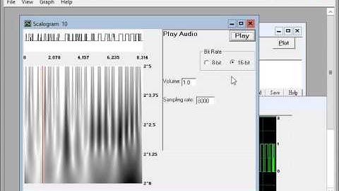 Wavelet Primer Percussion Scalogram 2