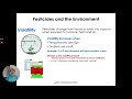 07 Pesticides and the Environment Grower Pesticide Safety Course Manual