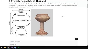 ADA2 CL19, Ch 13, Principal Components Analysis (PCA), Goblets, UNM Stat 428/528