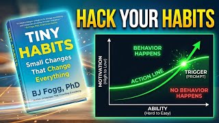 How the Action Line Hacks Your Habits Full Book Breakdown Tiny Habits by BJ Fogg