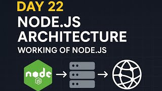 Nodejs Architecture | Working of Nodejs 