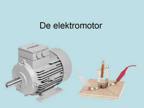 Video: Het Werkingsprincipe Van De Elektromotor: