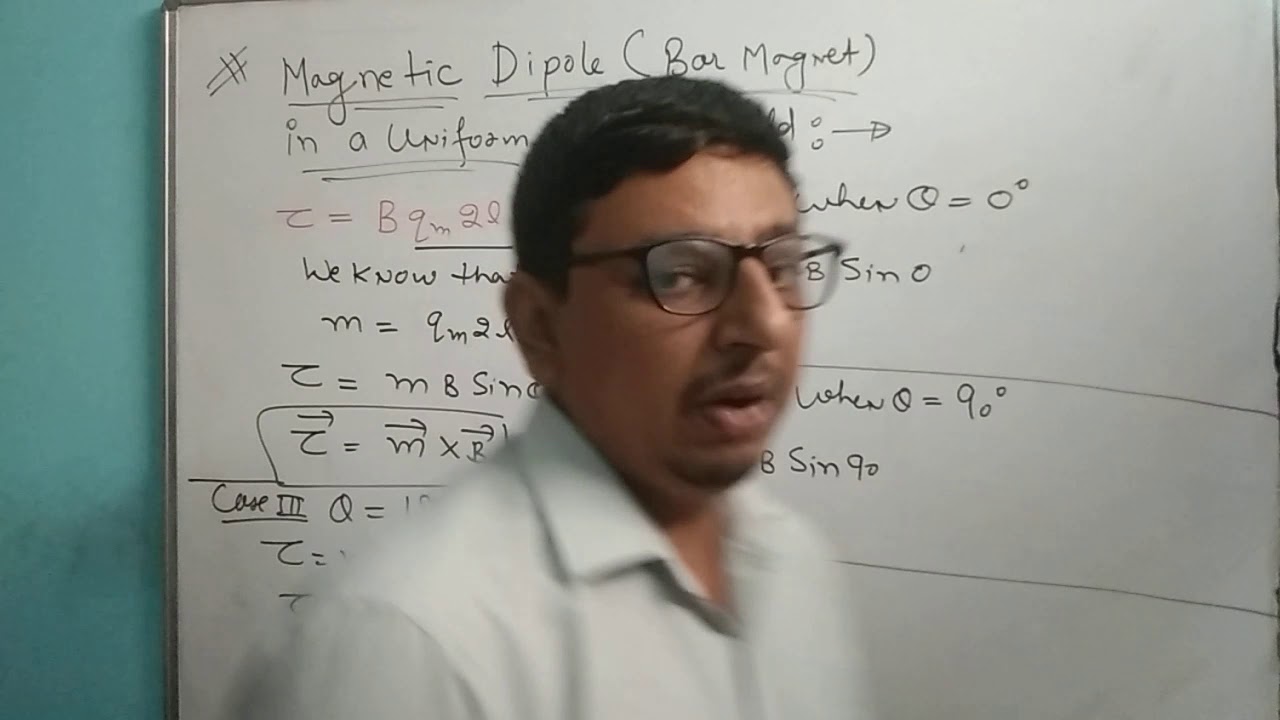 Magnetic dipole ( Bar Magnet) in a uniform magnetic field - YouTube
