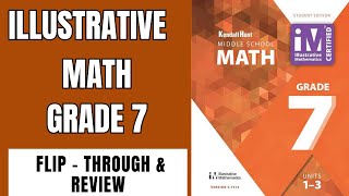 Illustrative Math Curriculum Imagine California flip through and review screenshot 1