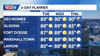 Iowa weather: A break from the heat and humidity with rain before the end of the week