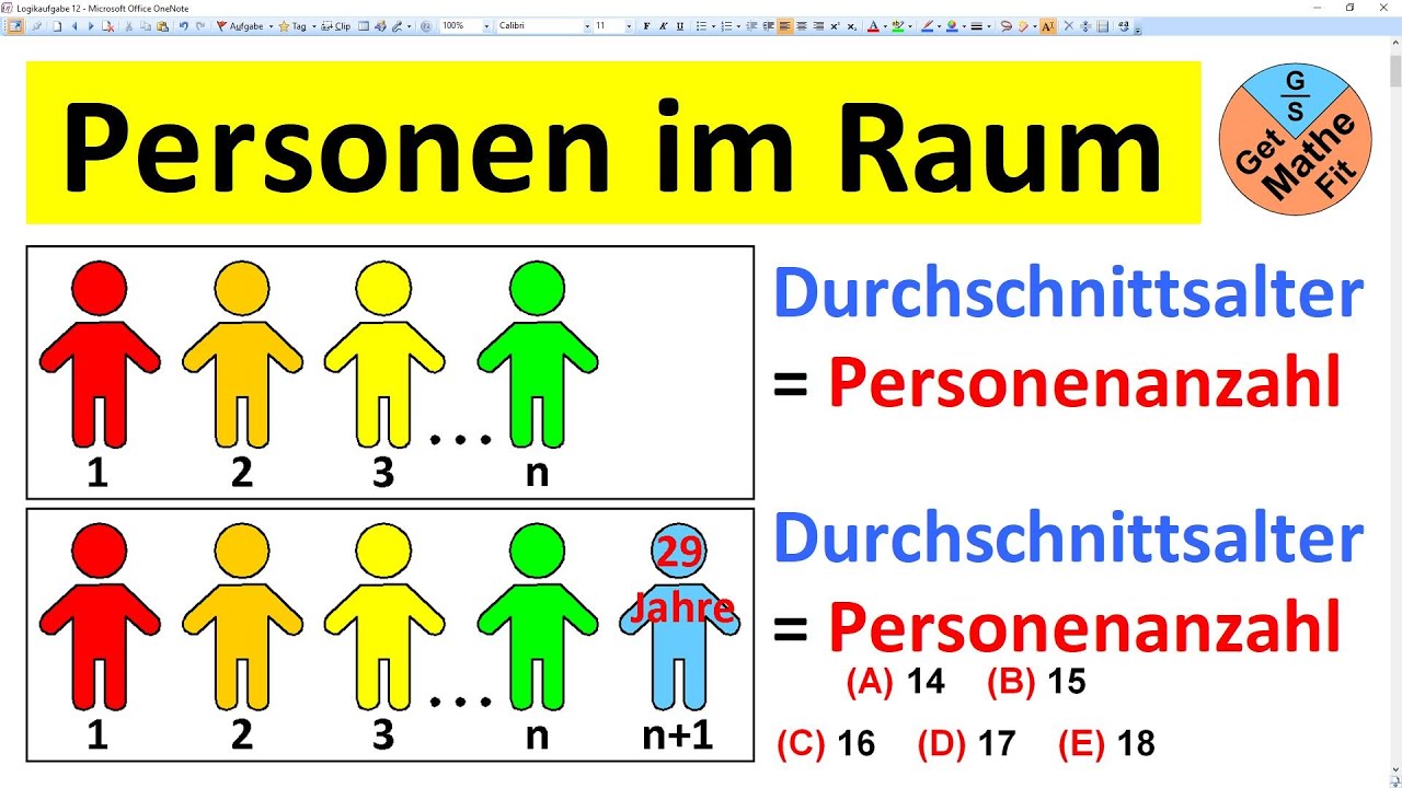 Wie Viele Personen Befinden Sich In Diesem Raum