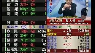 20171213 1200 蕭又銘 台股72變