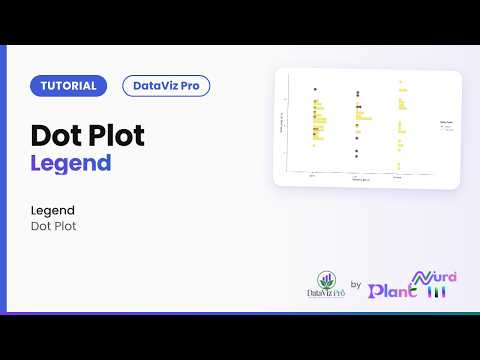 Dot Plot · Legend | DataViz Pro Tutorial