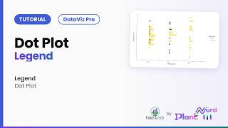 Information Dot Plot · Legend | DataViz Pro Tutorial Guide