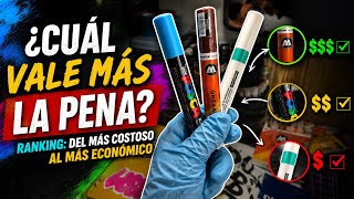 MARCADORES DEL DOLARCITY O PROFESIONALES?