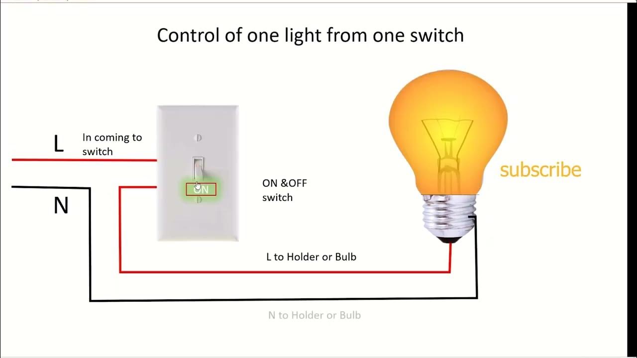 how-to-wire-a-single-pole-switch-for-one-light-one-switch-one-light