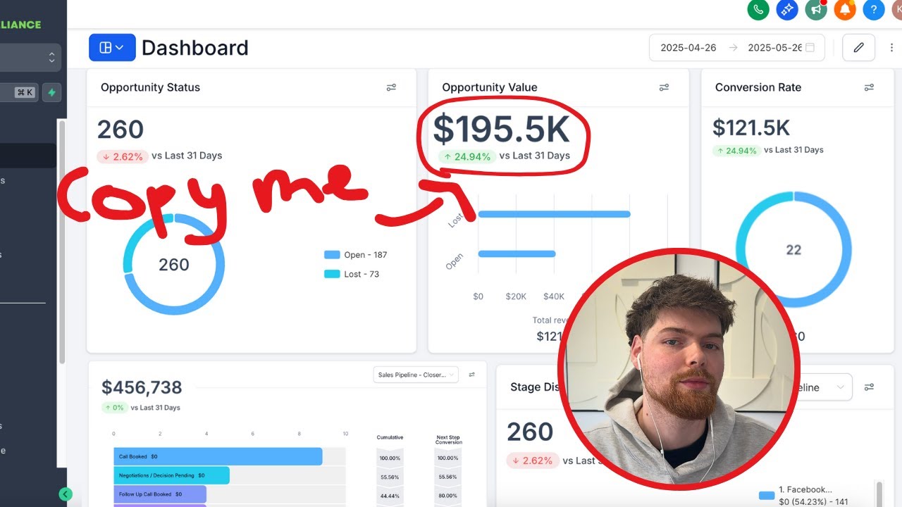 +$195,000 PROFIT for 1 Roofing Client (SMMA Service Delivery w/AI)