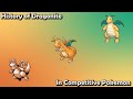 How GREAT was Dragonite ACTUALLY? - History of Dragonite in Competitive Pokemon (Gens 1-7)