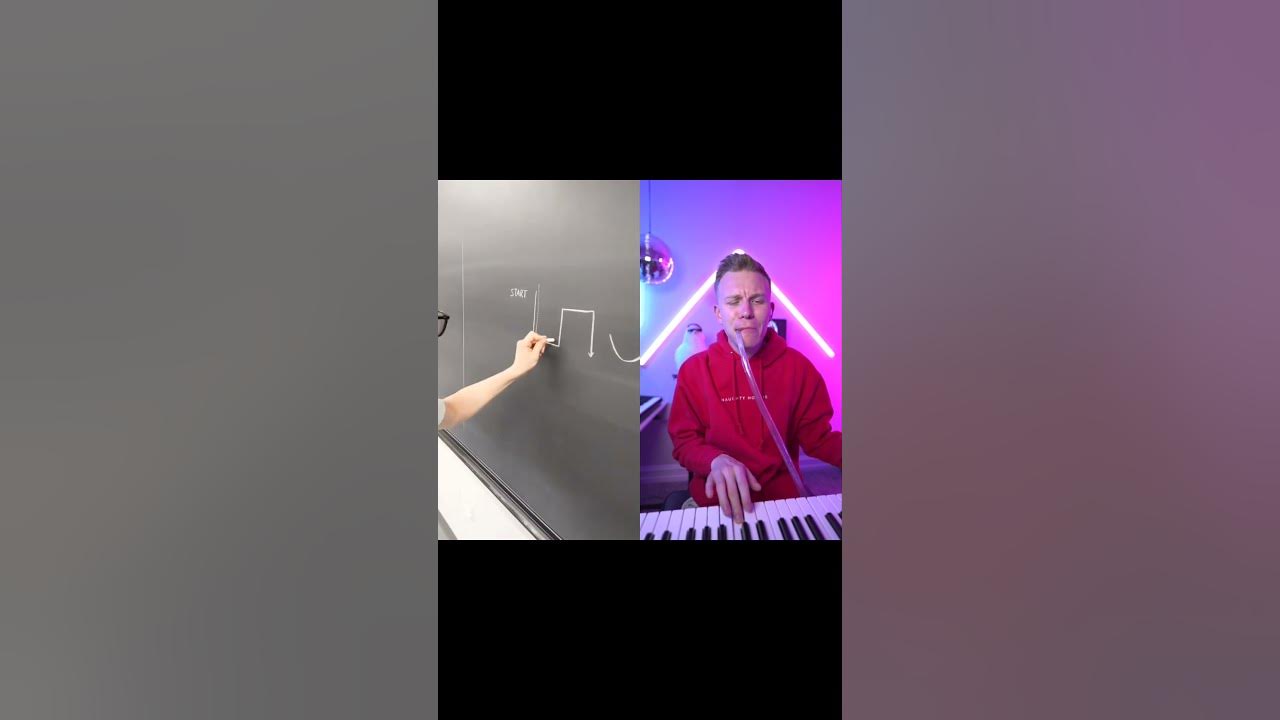 Guess the song Challenge! #9