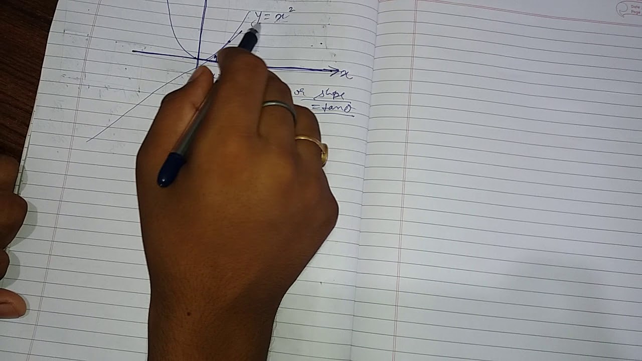 Finding gradient using differential calculus YouTube