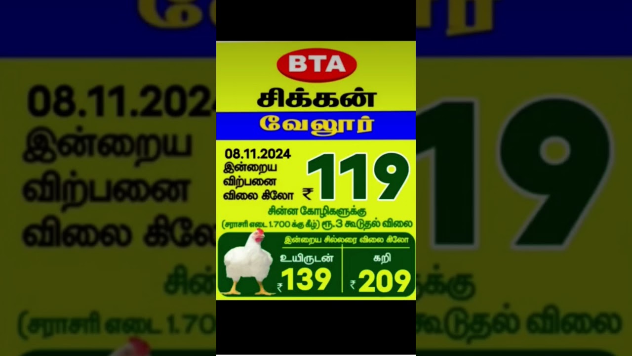 08.11.2024 Vellore chicken rate 