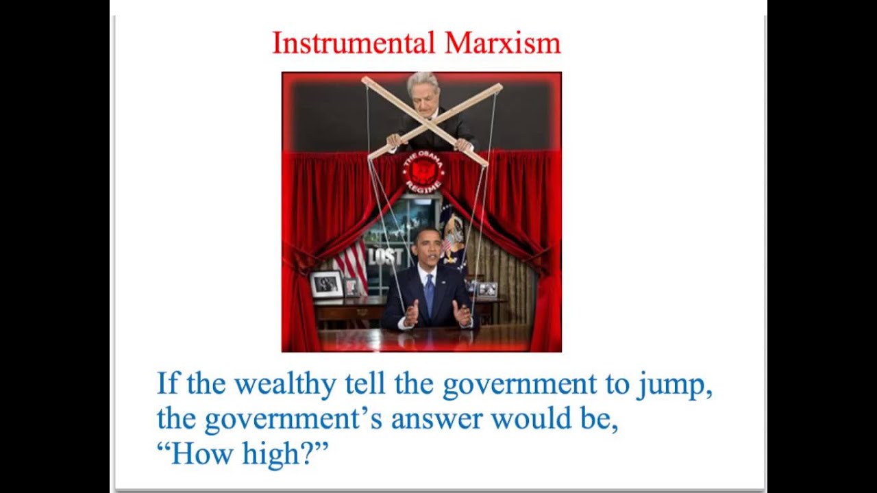 Marxist theories of power and the state - YouTube