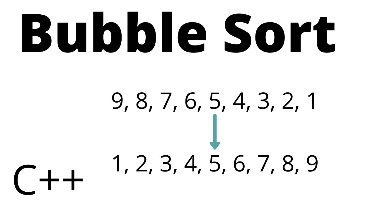 Bubble sort in C++ - YouTube