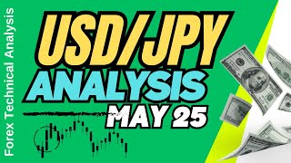 USD JPY Daily Analysis for May 25, 2023 by Nina Fx