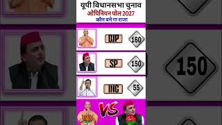 UP Election 2027: योगी vs अखिलेश महा-मुकाबला! 😱 BJP vs SP Biggest Shock! #UPElection2027 #BJP #SP 🚨