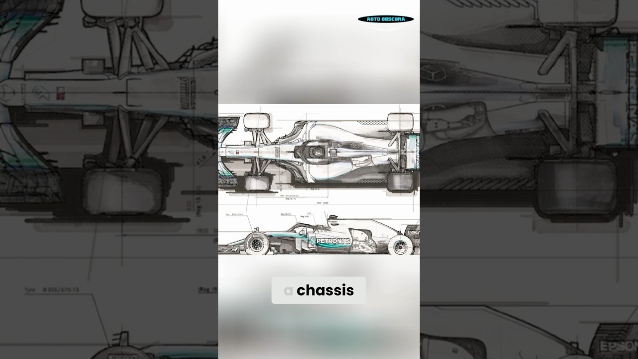 F1 Spygate Secrets Leaked Docs & Design Hacks EXPOSED! - Auto Obscura #autoobscura  #podcast