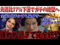 【完全終了】嫌われ&酷評で…白雪姫、2週目で77%の下落をキメてマジで伝説級のコケ方をしてしまう【白雪姫/マーベルズ/ディズニー/レイチェルゼグラー】