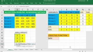 Excel: What is ALLOCATION PROBLEM and how to solve Allocation problem by HANGARIAN METHOD in excel