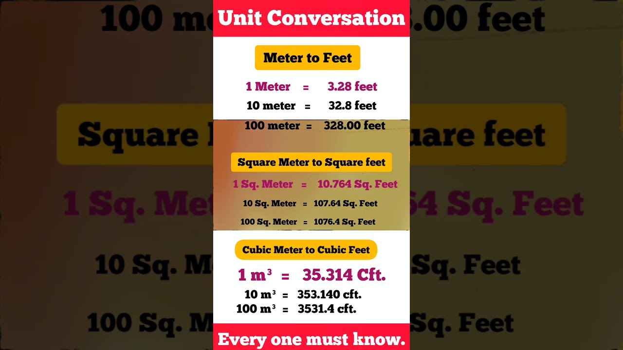 Meter To Feet Convert Unit Conversation Shorts Shortsfeed Viral Youtubeshorts Sqm Sqft 